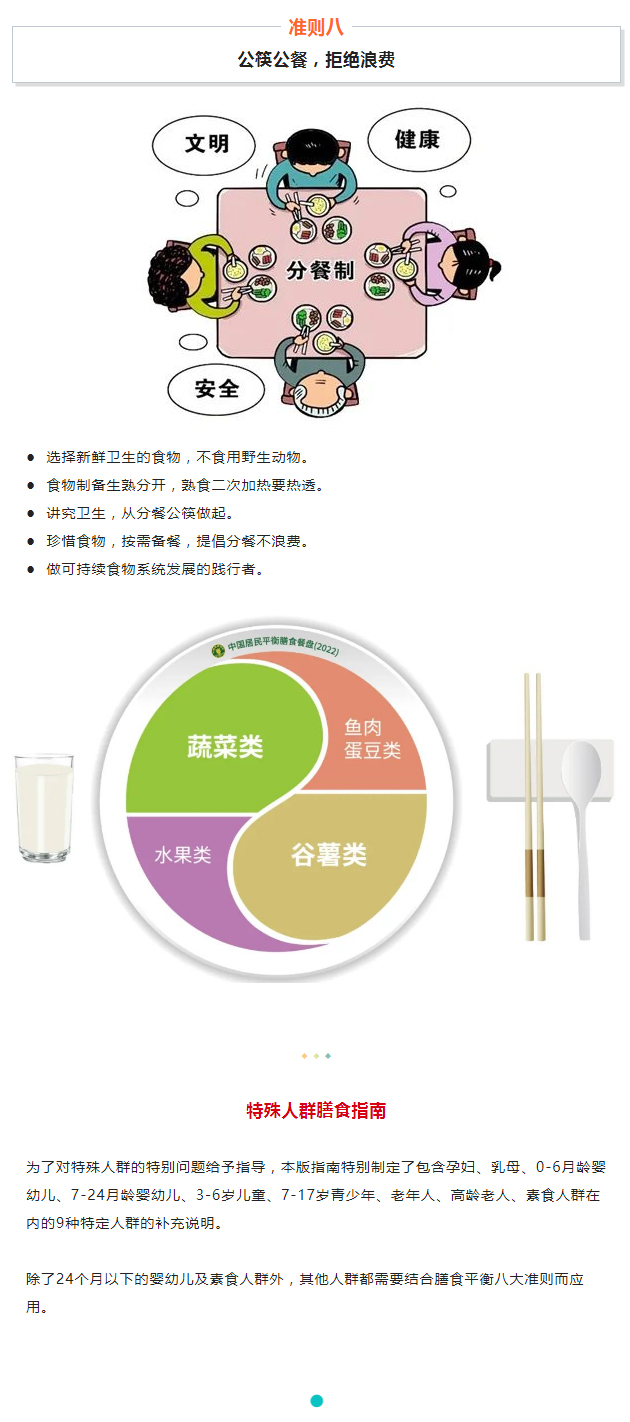 如何才能吃的健康？秘密都在中國居民膳食指南（2022）_06